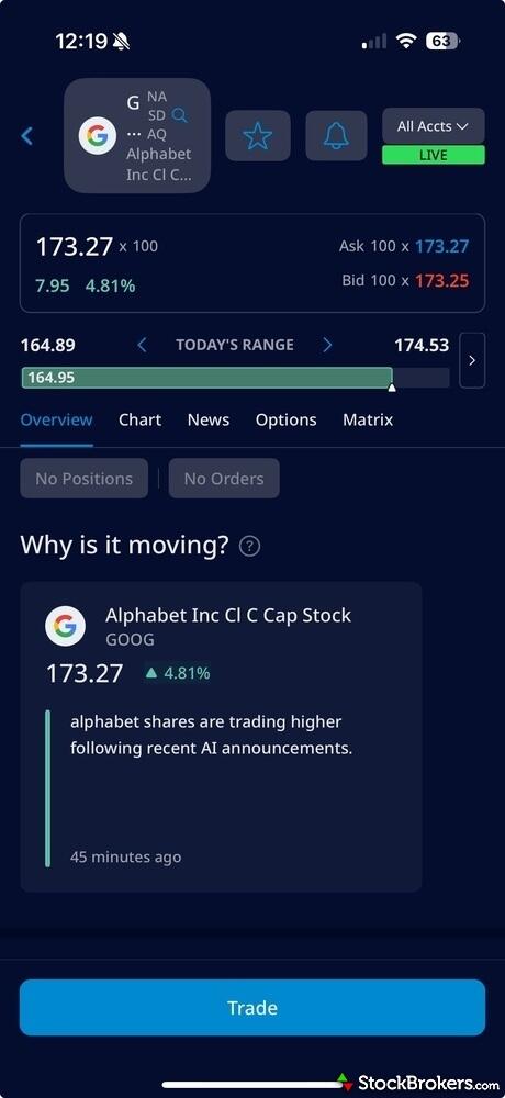 Mobile app detailed quote of GOOGL highlighting the why is this moving? section